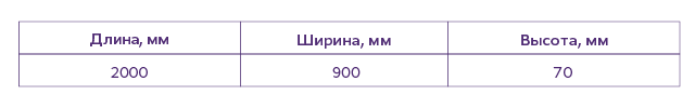 Тривес Матрас противопролежневый ячеистый с компрессором 2500VF+DX3, 1 шт.