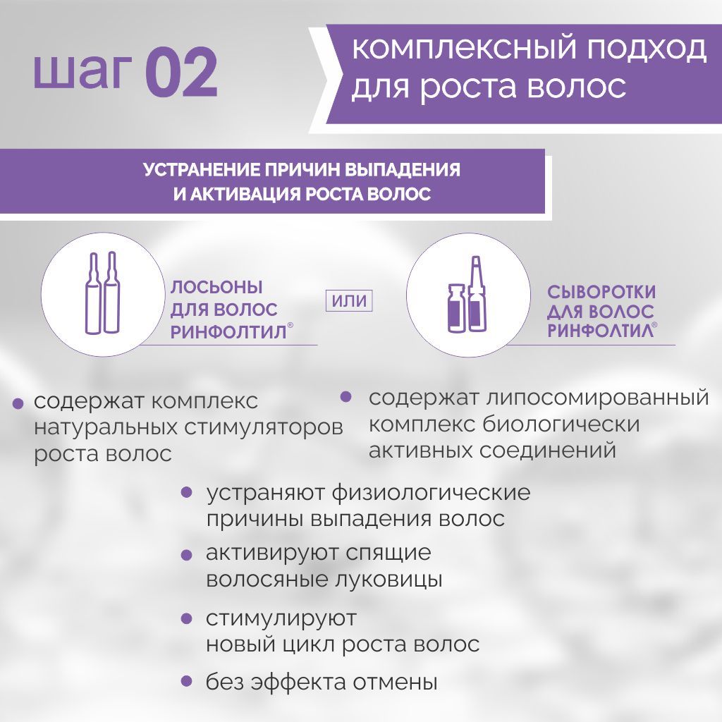 Ринфолтил PRO Шампунь против выпадения и для роста волос, шампунь, для нейтрализации желтизны окрашенных волос в оттенке блонд, 200 мл, 1 шт.